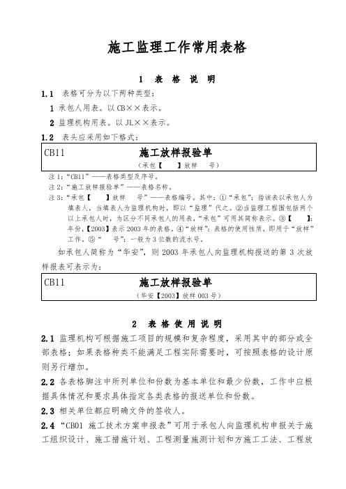 水利水电施工(CB)监理(JL)表格模板