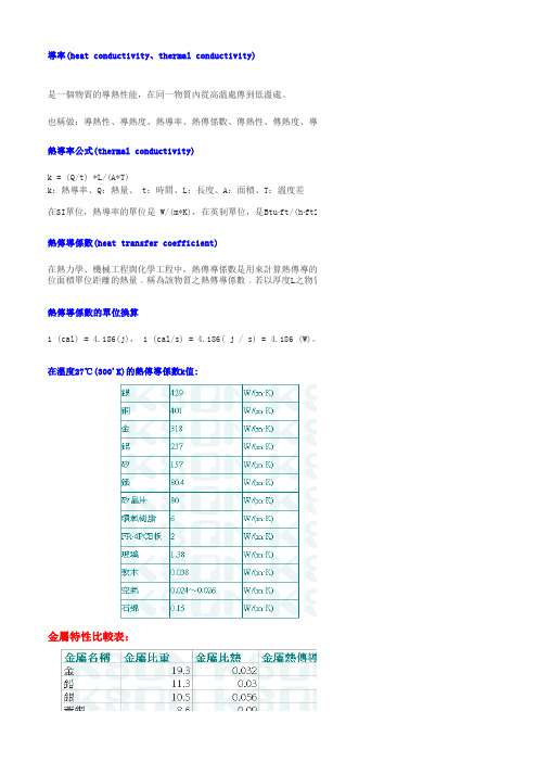热传导系数