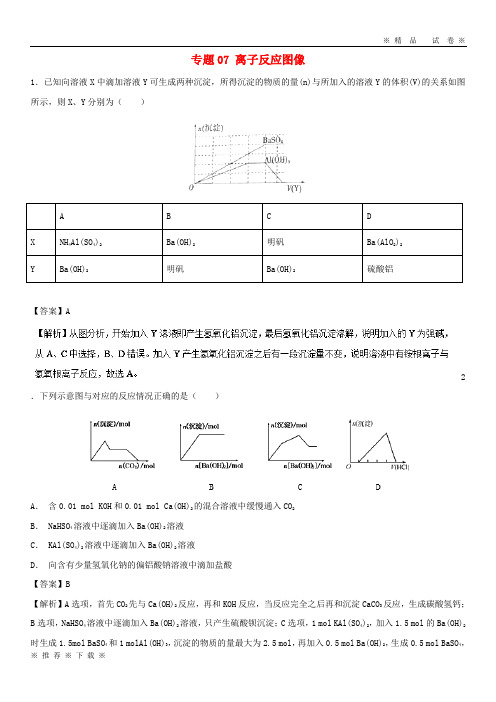 (精品人教)2020高考化学 难点剖析 专题07 离子反应图像练习