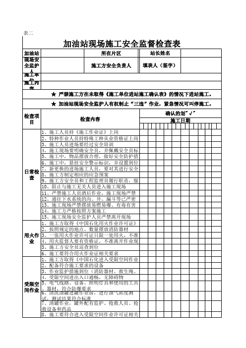 施工单位进站施工确认表