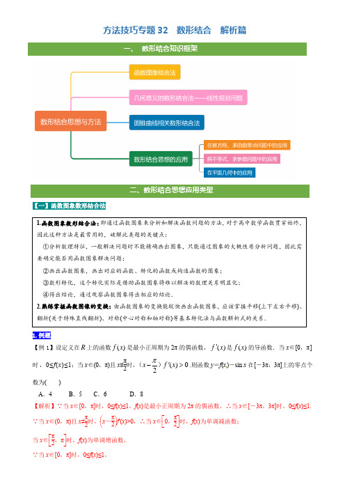 方法技巧专题32  数形结合(解析版)