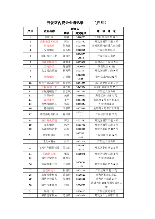 秦皇岛开发区企业通讯录