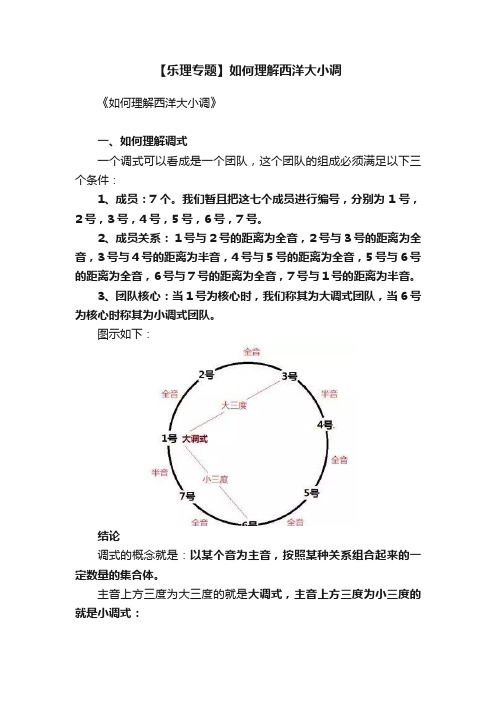 【乐理专题】如何理解西洋大小调