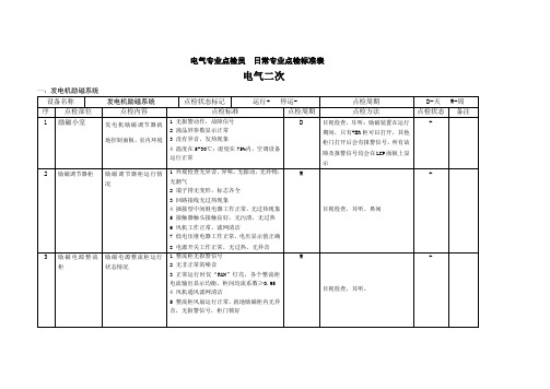 电气二次专业点检标准