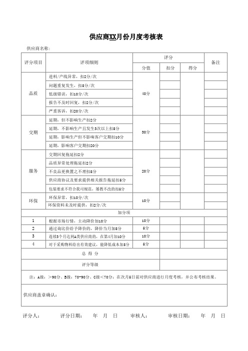 供应商月度考核评分表(标准版)