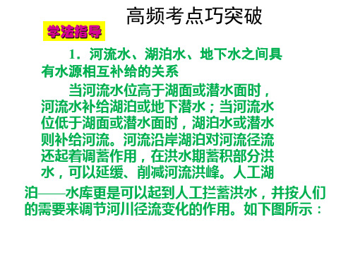 水体的相互补给