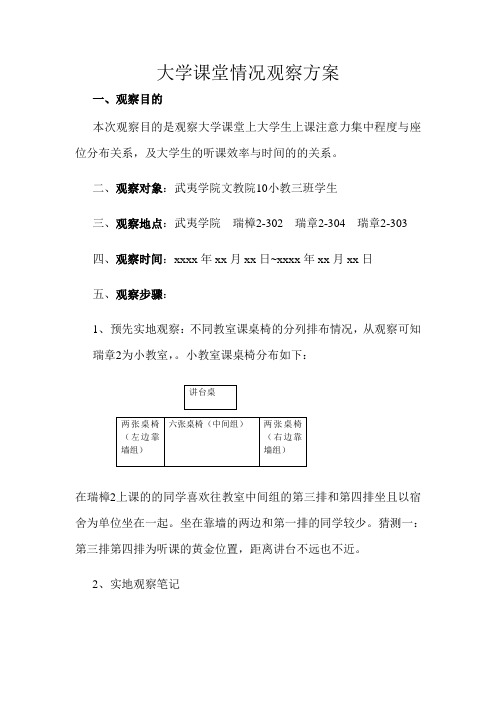 大学课堂情况观察方案  10小教3班  刘静静 47