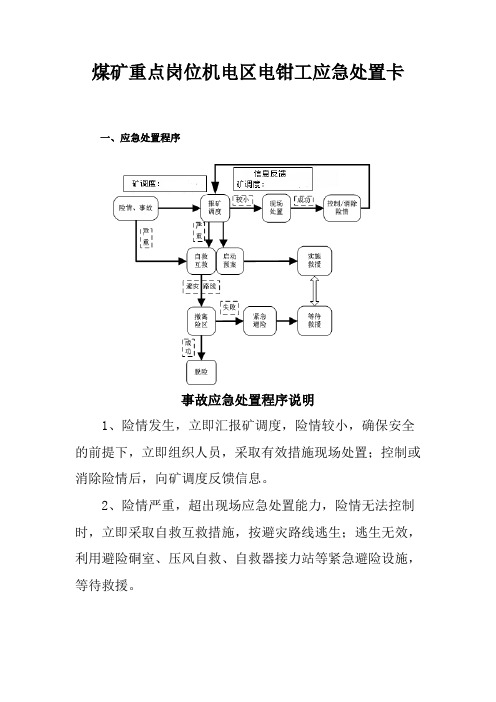煤矿重点岗位机电区电钳工应急处置卡