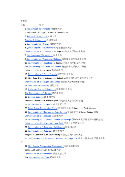 美国教育学大学排名