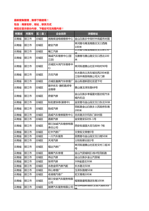 新版云南省丽江市古城区汽车维修企业公司商家户名录单联系方式地址大全148家