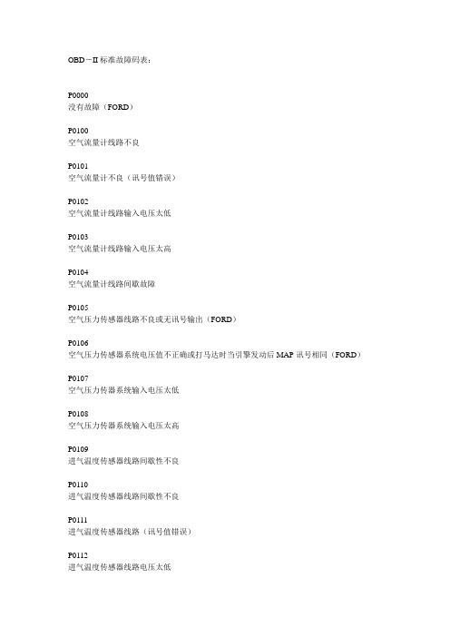 OBD 故障代码一览表