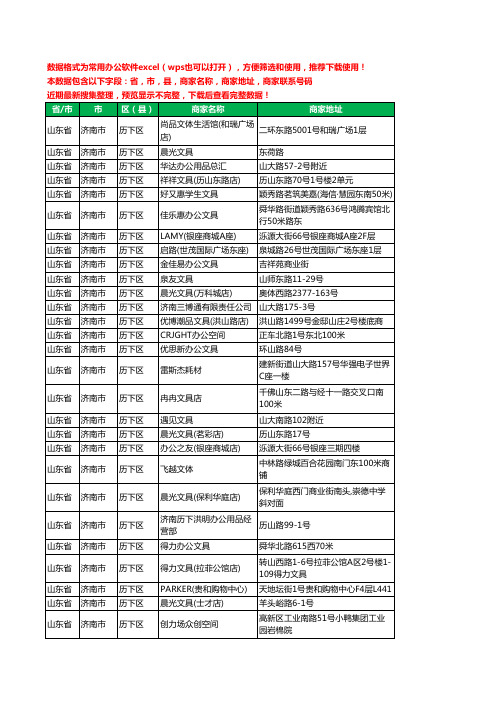 新版山东省济南市历下区办公用品工商企业公司名录名单大全128家