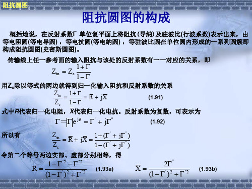 微波技术 1章阻抗圆图
