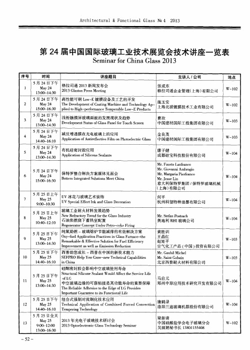 第24届中国国际玻璃工业技术展览会技术讲座一览表