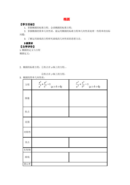 高中数学 圆锥曲线椭圆教案 苏教版选修1-1