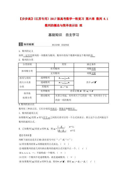 (江苏专用)2017版高考数学一轮复习 第六章 数列 6.1 数列的概念与简单表示法 理
