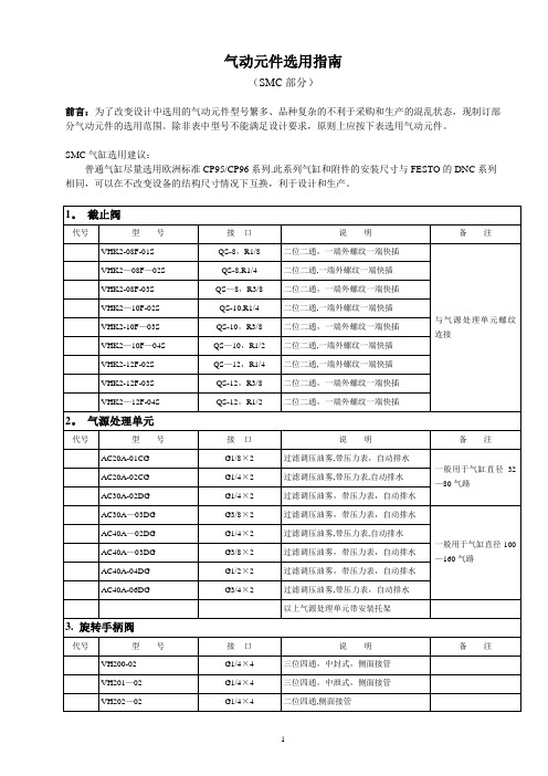 气动元件选用指南(SMC)