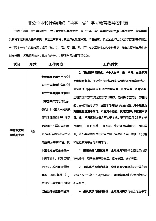 非公企业和社会组织“两学一做”学习教育指导安排表
