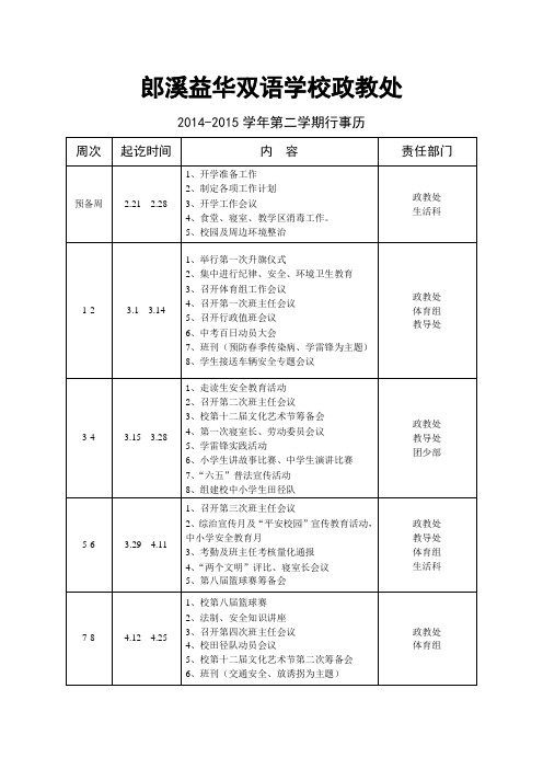 2014-2015第二学期行事历