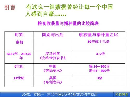 高中历史必修二PPT教学课件1(课件 教案) 人民版1