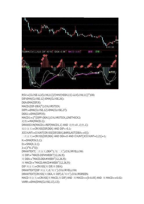 通达信指标公式源码 macd副图指标,逃顶抄底,买卖利器