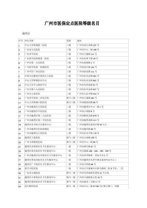 广州市医保定点医院等级名目