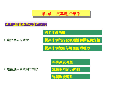 《汽车底盘控制系统》第4章 电控悬架