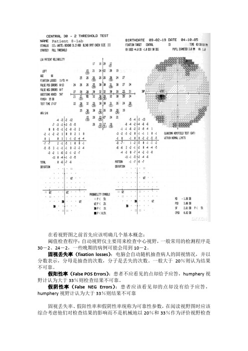 视野结果解读