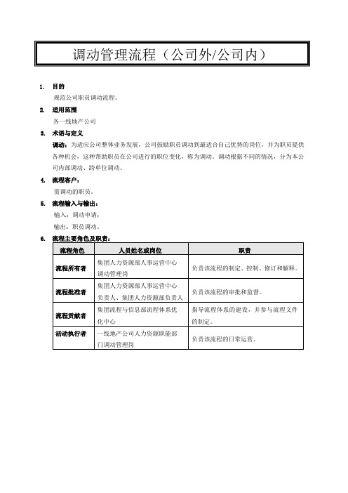 调动管理流程(公司内、公司外)