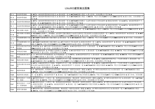 L06J002山东建筑工程做法图集
