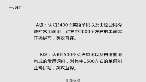 英语AB级语法汇总PPT课件
