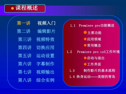Premiere Pro CS3案例教程 第1章 概述