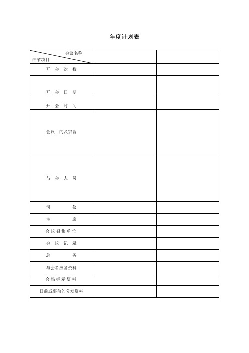 年度计划表(表格模板、doc格式)
