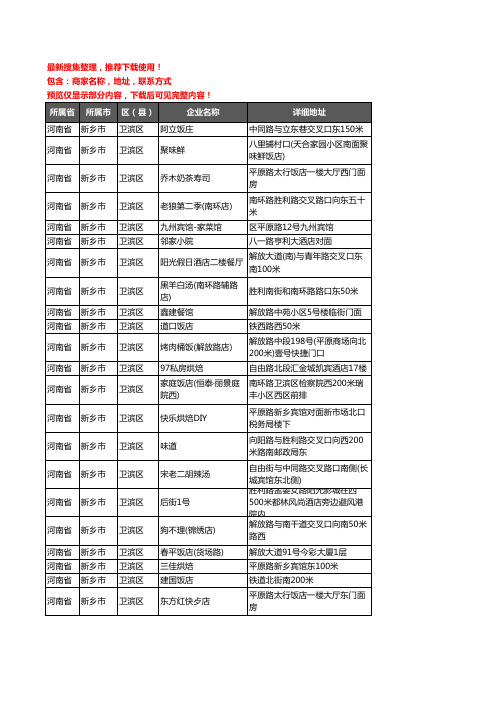 新版河南省新乡市卫滨区酒店餐饮企业公司商家户名录单联系方式地址大全69家