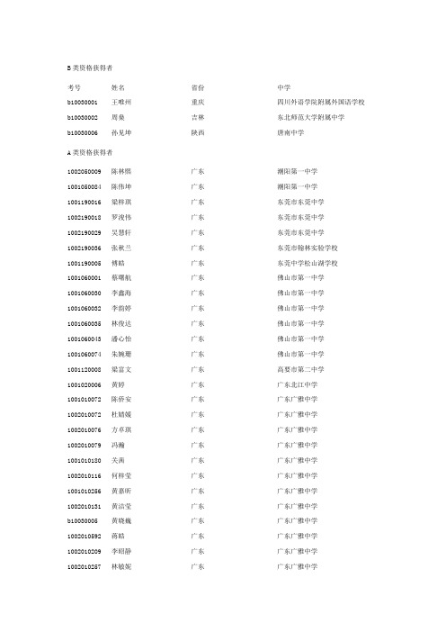 自主招生