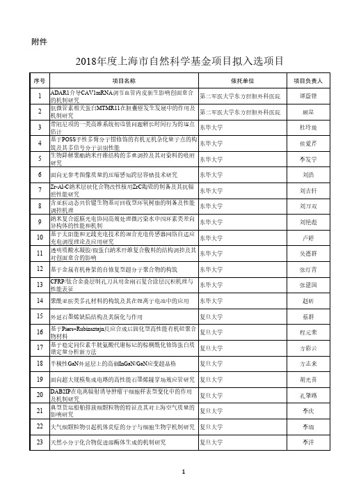 2018年度上海市自然科学基金拟立项项目