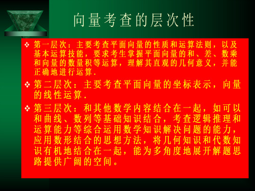 高三数学第一轮复习平面向量课件 新课标 人教(通用)