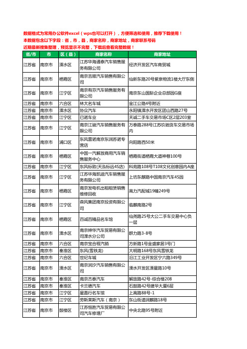 2020新版江苏省南京市汽贸工商企业公司商家名录名单联系电话号码地址大全972家