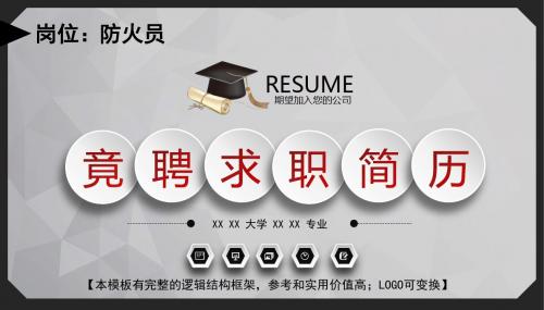 防火员岗位求职简历竞聘工作汇报实用框架完整动态PPT模板