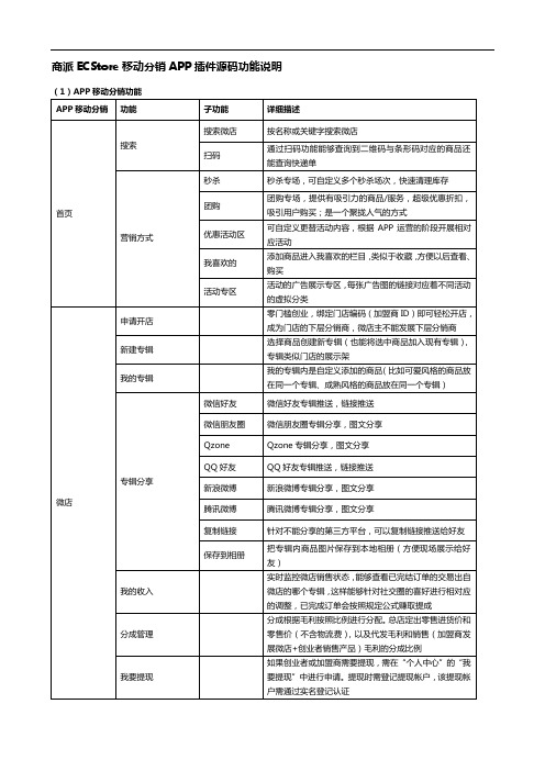 商派ECStore移动分销APP插件源码功能说明