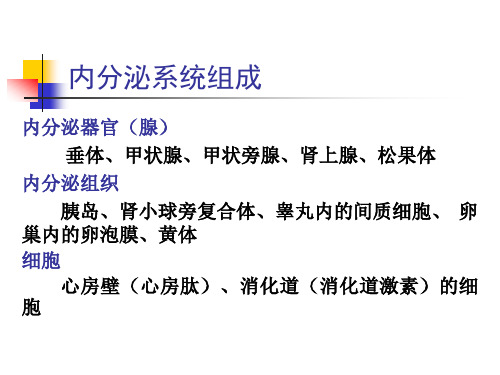 《畜禽解剖学》教学课件：内分泌系统