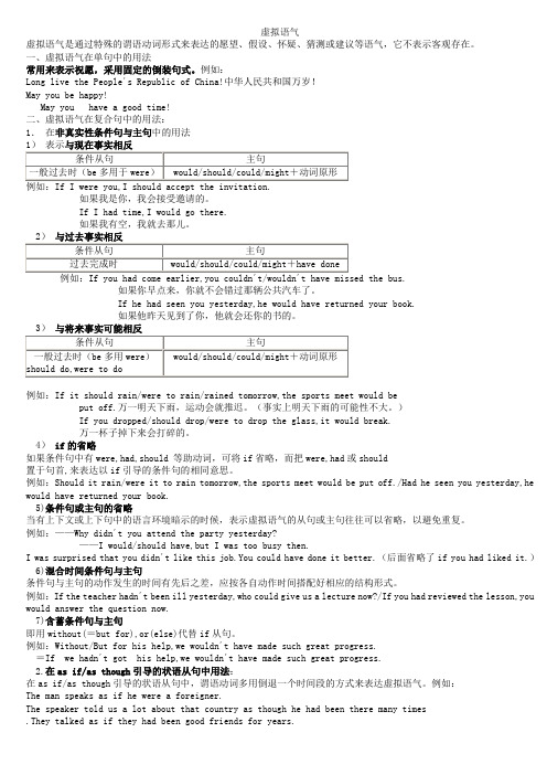 高考英语虚拟语气讲解ljx