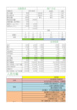 【聚划算】聚划算推广促销方案