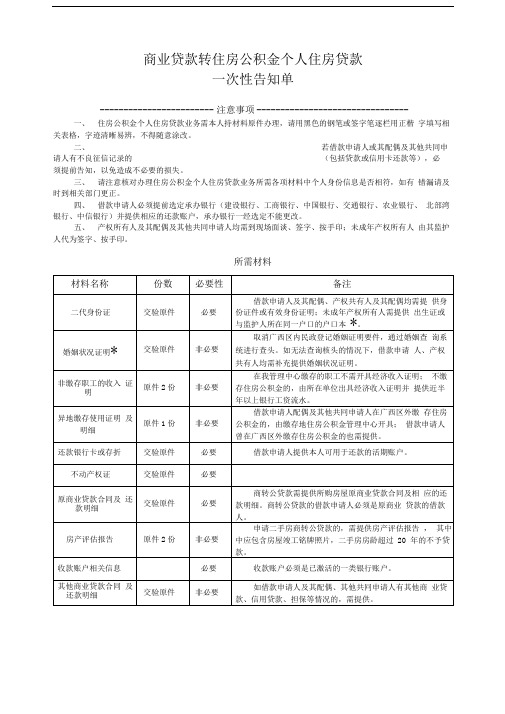商业贷款转住房公积金个人住房贷款.doc
