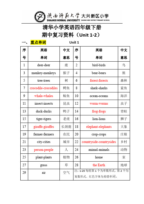 清华小学英语四年级下册期中复习要点