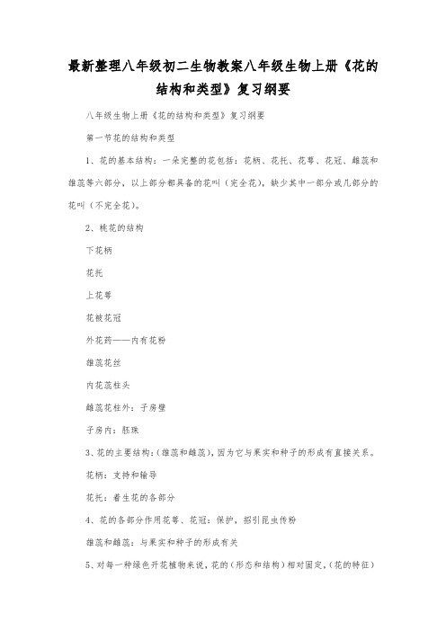 最新整理八年级初二生物八年级生物上册《花的结构和类型》复习纲要.docx