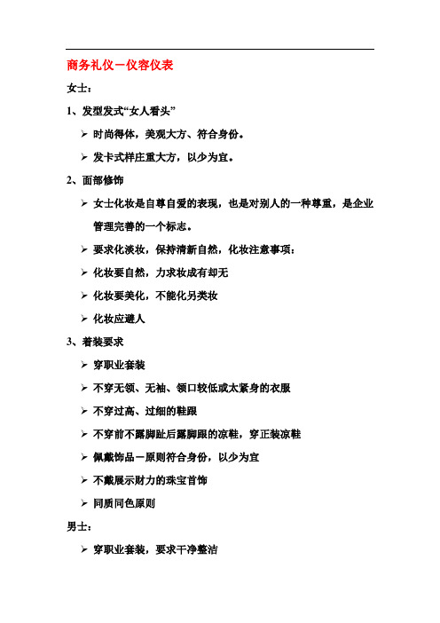 仪容仪表