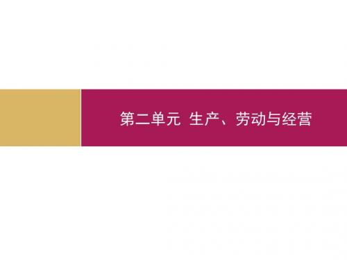 4.2我国的基本经济制度：课件