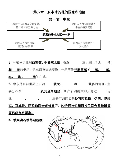 人教版七年级下册地理第八章知识点