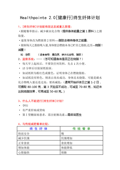 健康行纤体Healthpointe 2